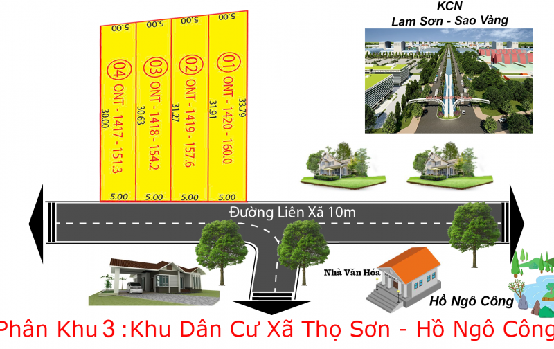 TÔI CẦN BÁN GẤP ĐẤT NỀN VEN SÂN BAY VÀ KCN ĐANG SAN LẤP